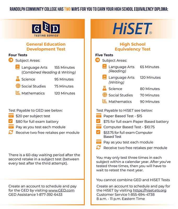 HSE_Comparsion_Table_2023.jpg