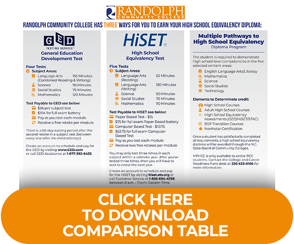 Click here to download comparison table